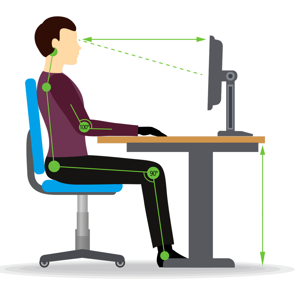 Infografik zur korrekten Sitzhaltung am Schreibtisch. 90° Knie-Winkel, 100° Arm-Winkel, gerader Rücken, bei geradem Kopf Monitor in Augenhöhe.